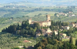 Du lich den lau dai Tuscany